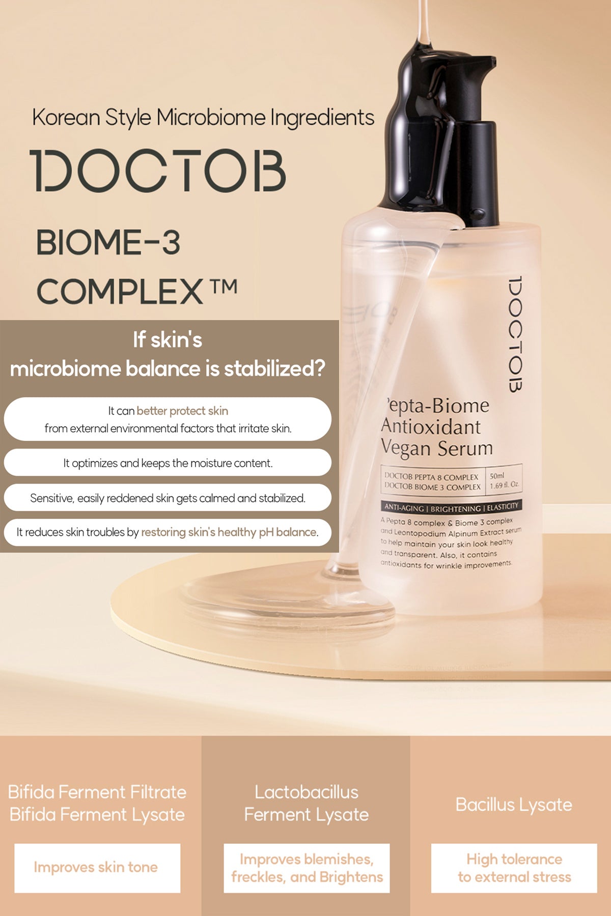 DOCTOB Pepta-Biome Antioxidant Vegan Serum 50ml/1.69 fl.oz