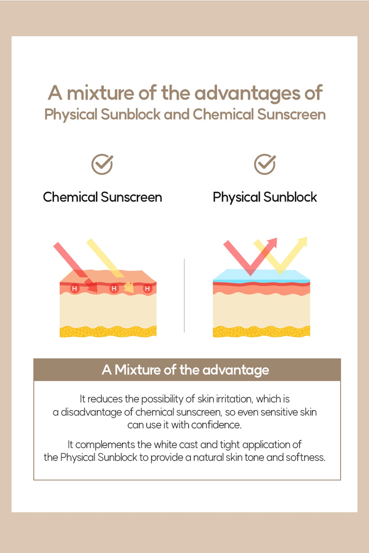 DOCTOB Vinifera Biome Vegan Sun Cream SPF 50+ PA ++++ 50ml Healthy Sunscreen
