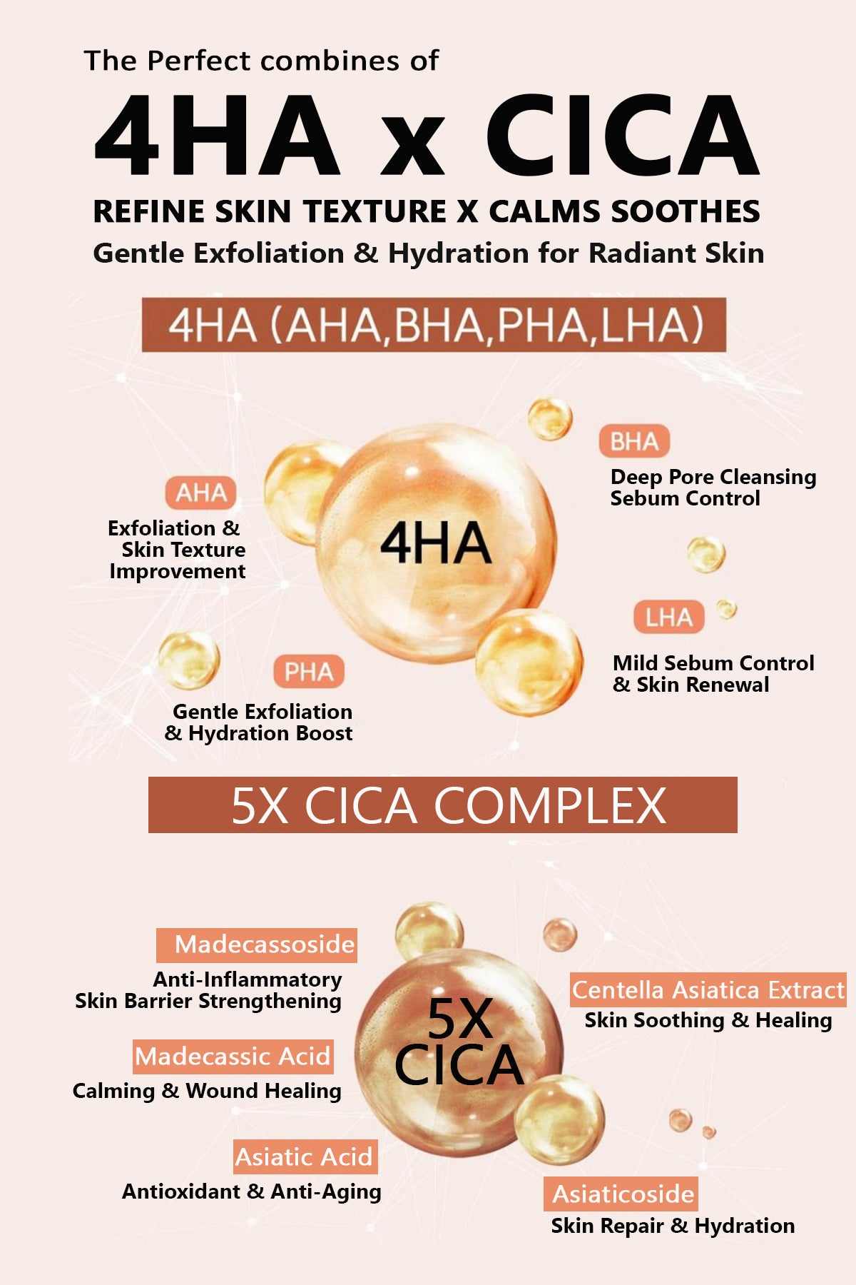 NizNoT 01  4HA SKIN PEEL DAILY TONER PAD 170ml/60 pads