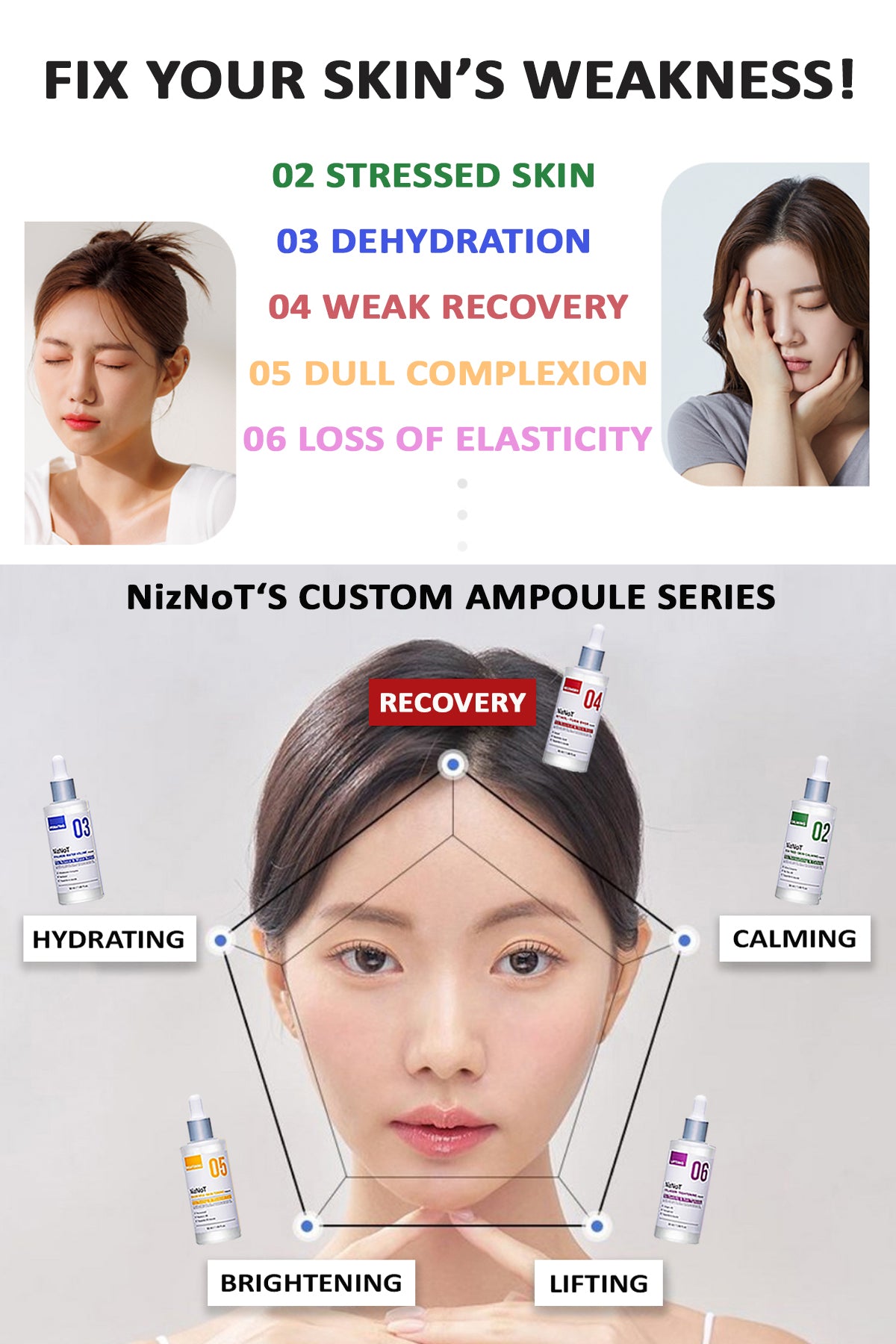 NizNoT 04 Recovery RETINOL-TURN OVER AMPOULE 50ml/1.69fl.oz