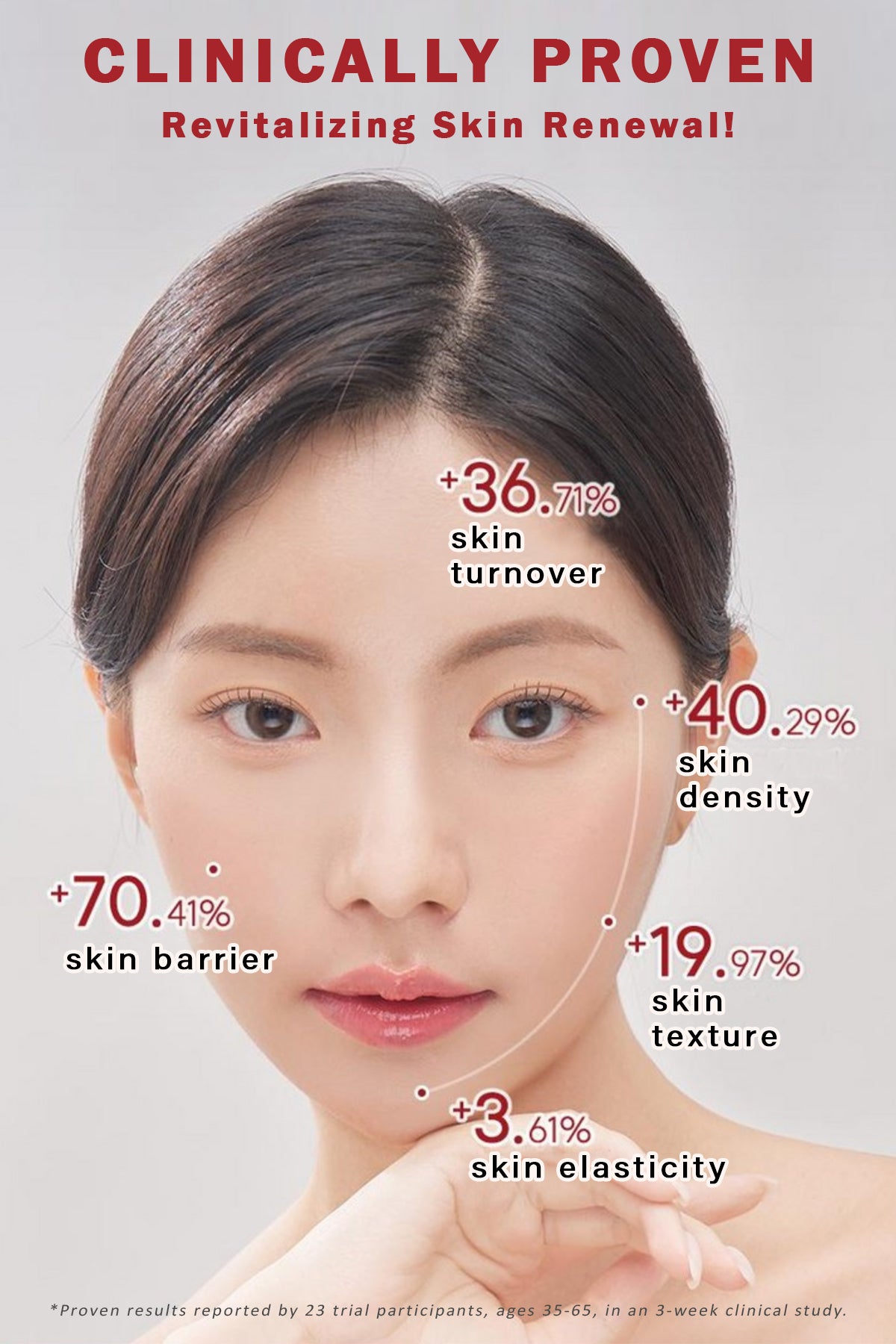 NizNoT 04 Recovery RETINOL-TURN OVER AMPOULE 50ml/1.69fl.oz