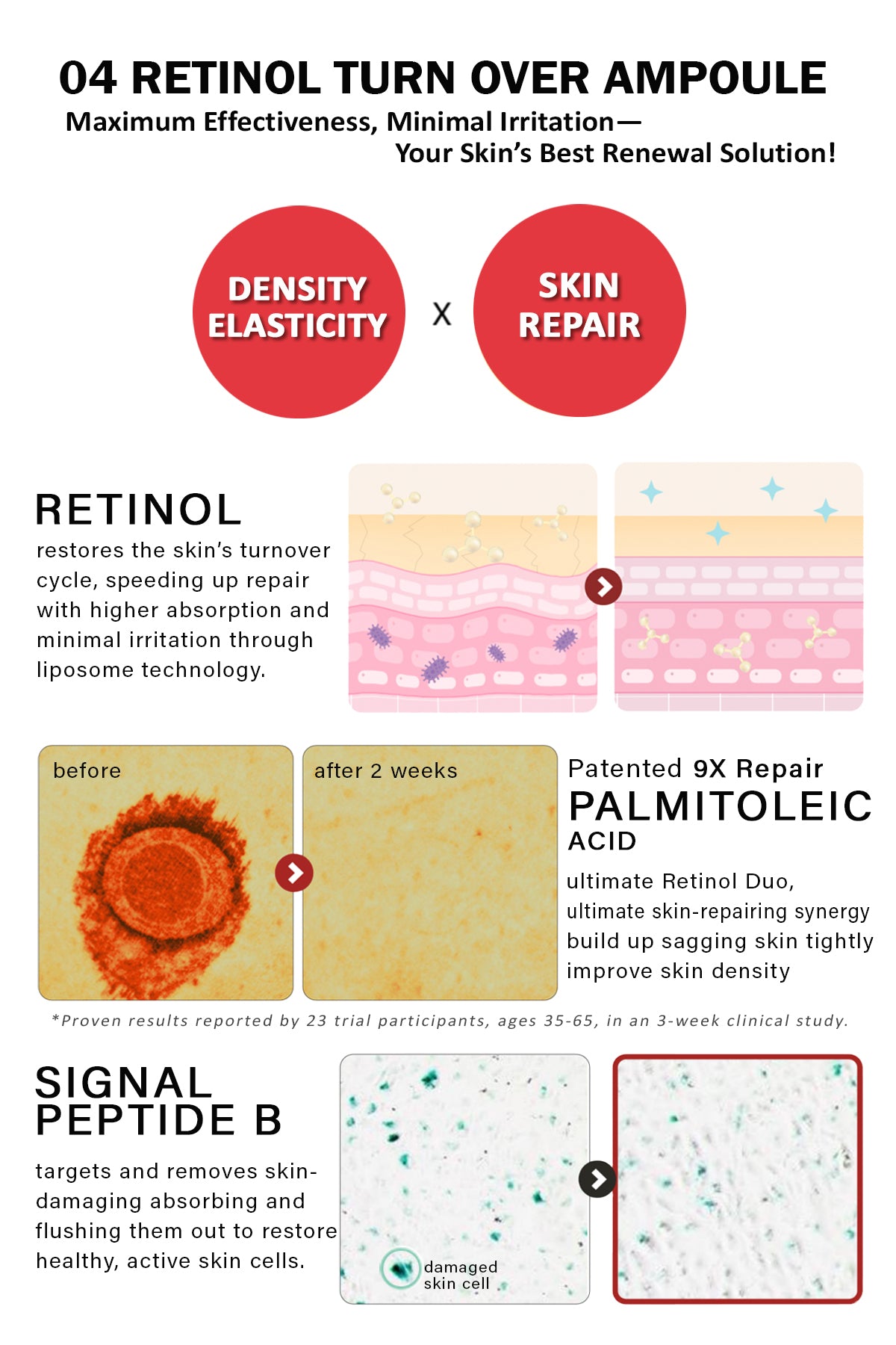 NizNoT 04 Recovery RETINOL-TURN OVER AMPOULE 50ml/1.69fl.oz