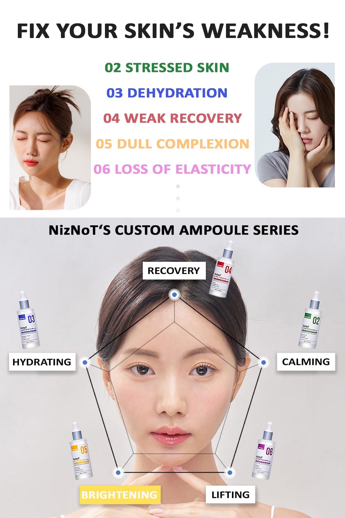 NizNoT 05 Brightening Niacin Vita Skin Toning Ampoule 50ml/1.69fl.oz