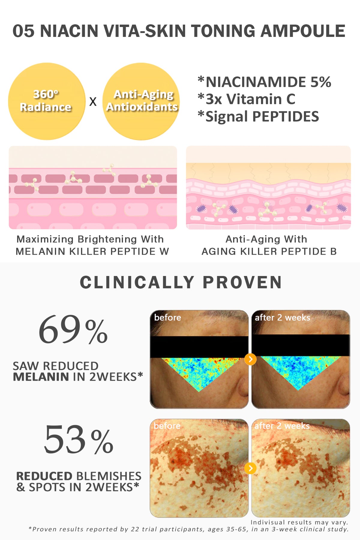 NizNoT 05 Brightening Niacin Vita Skin Toning Ampoule 50ml/1.69fl.oz