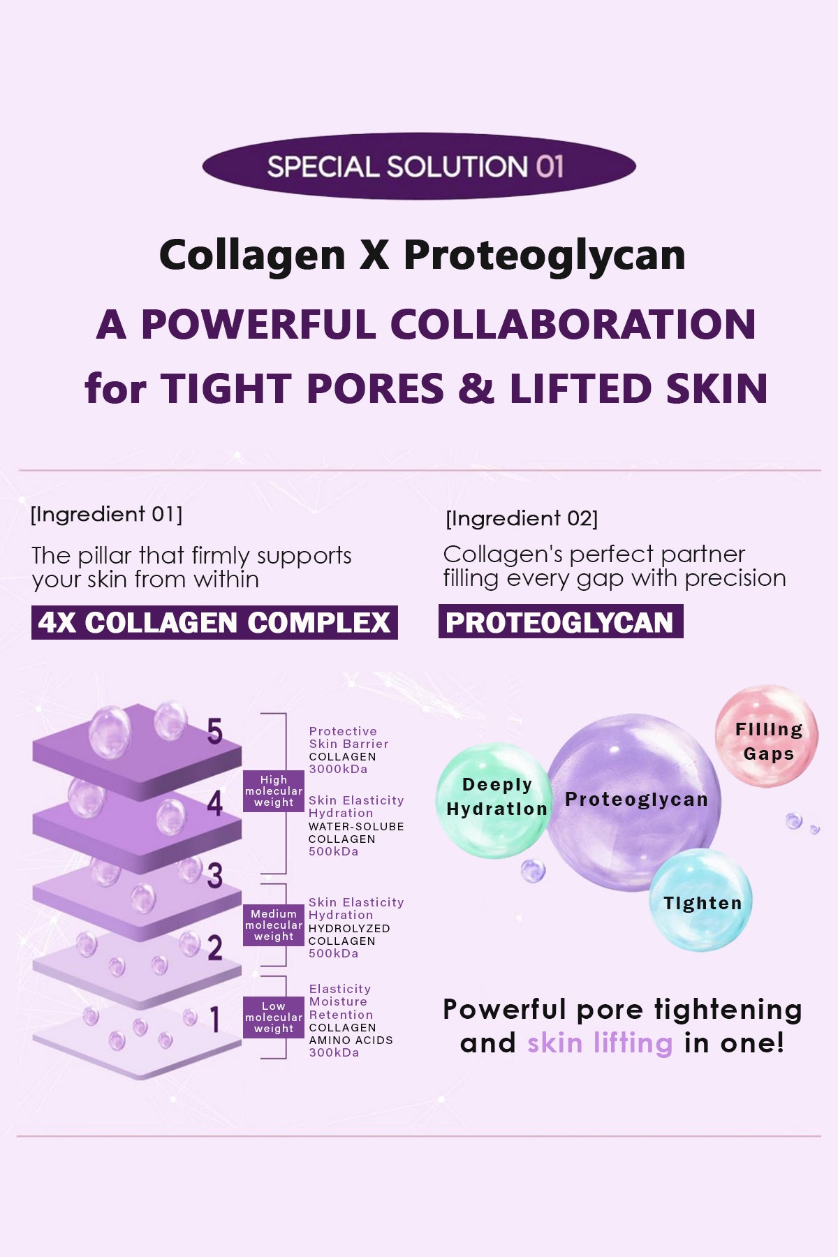 NizNoT 06 Lifting Collagen Tightening Ampoule 50ml/1.69 fl.oz