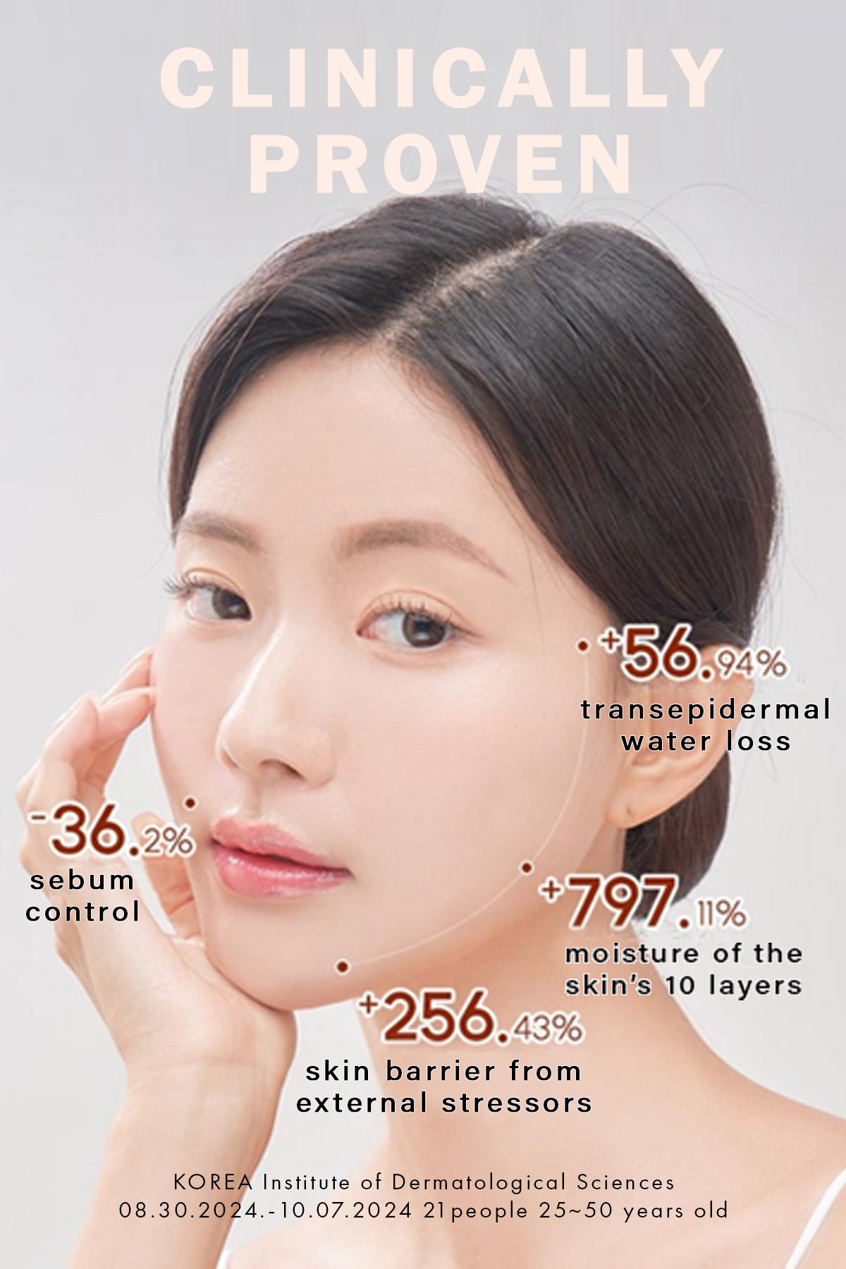 NizNoT 07 Ceramide-Skin Barrier Cream 150ml/5.07 FL.OZ Strengthen. Hydrate. Restore.