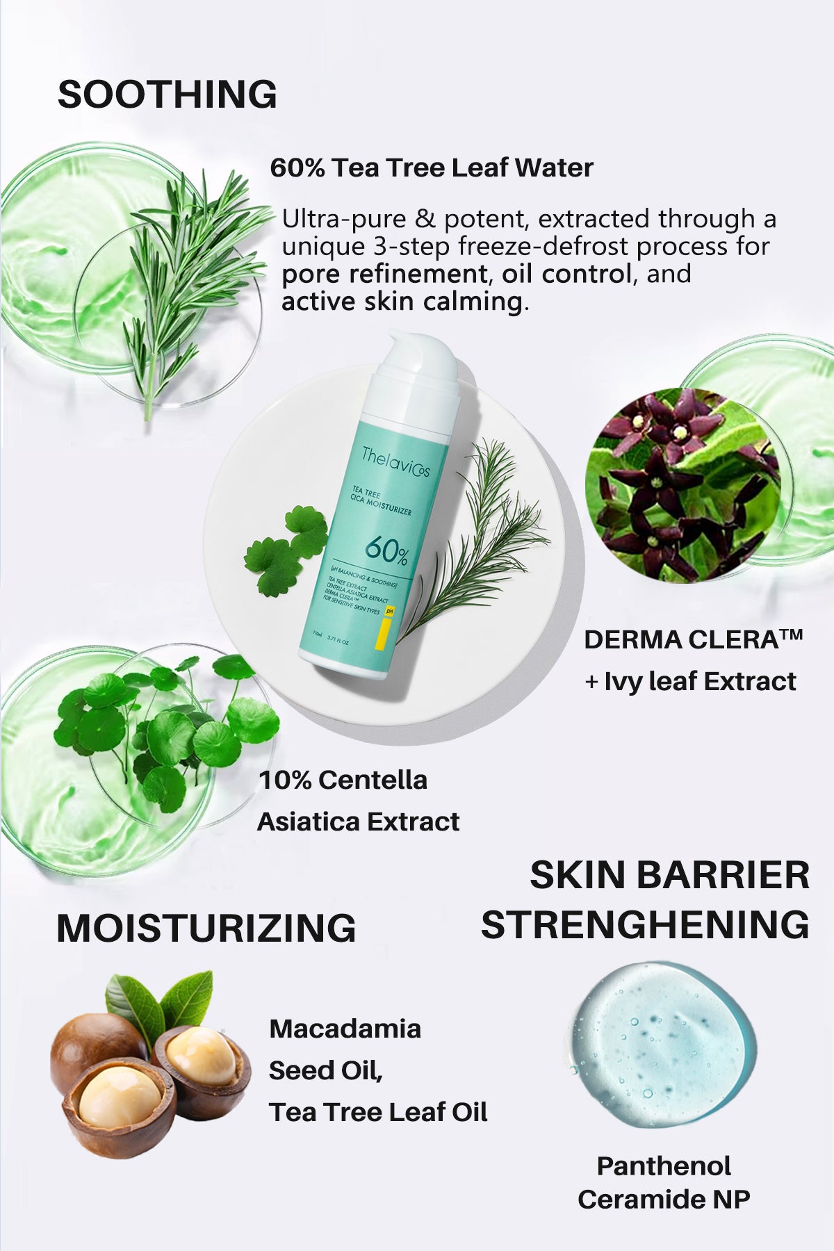 Thelavicos Tea Tree Cica 60 Moisturizer 110ml/3.71 fl.oz | Soothing for Acne, Sensitive Skin