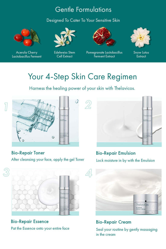 Thelavicos Bio Repair Wrinkle Skin Care Set (4 Pieces)