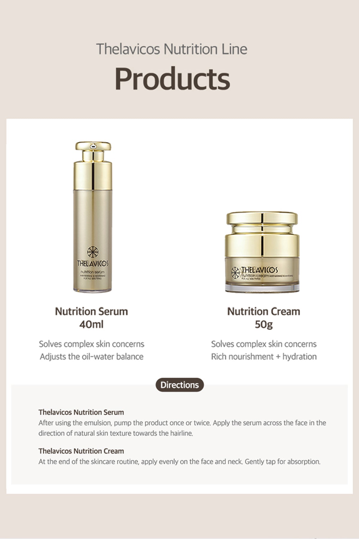 Thelavicos Nutrition Cosmetic Set Serum + Cream